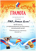 Дипломы, награды и достижения